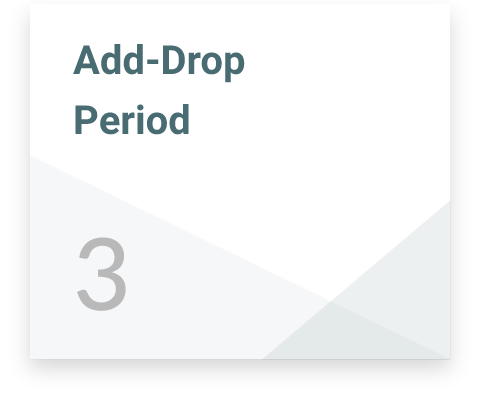 Add-Drop_Period