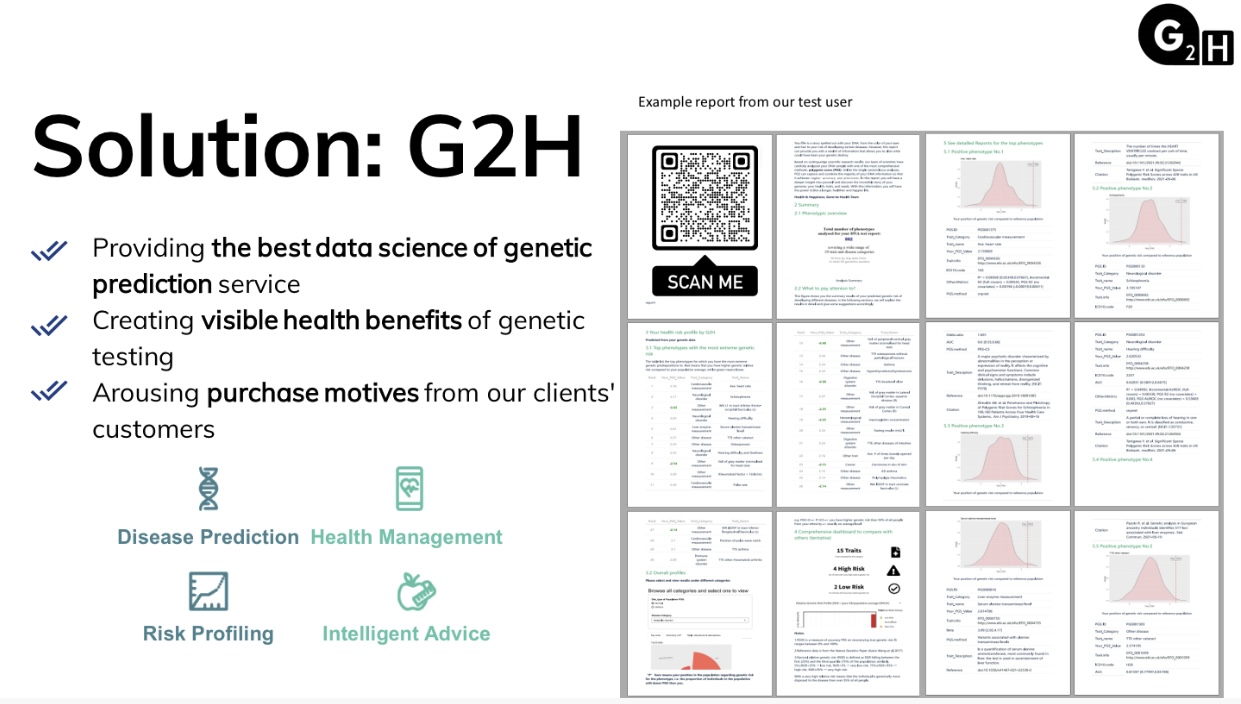 Gene-to-Health Plus(G2H+) (Guolan Chen, Justin Tubbs)