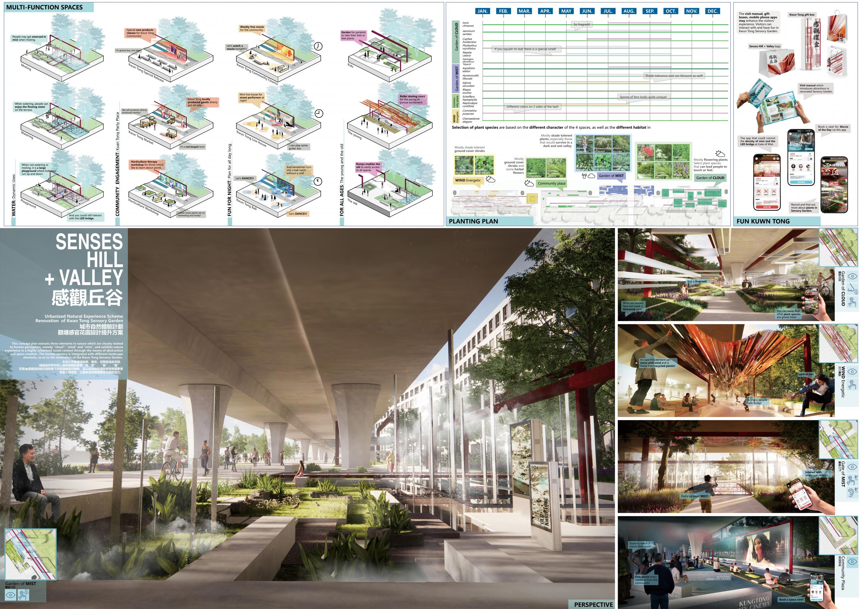 Design concept of Senses Hills and Valleys