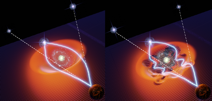 Figure 3: Visualisation of smooth versus crinkly spacetime produced by different forms of dark matter around galaxies. 