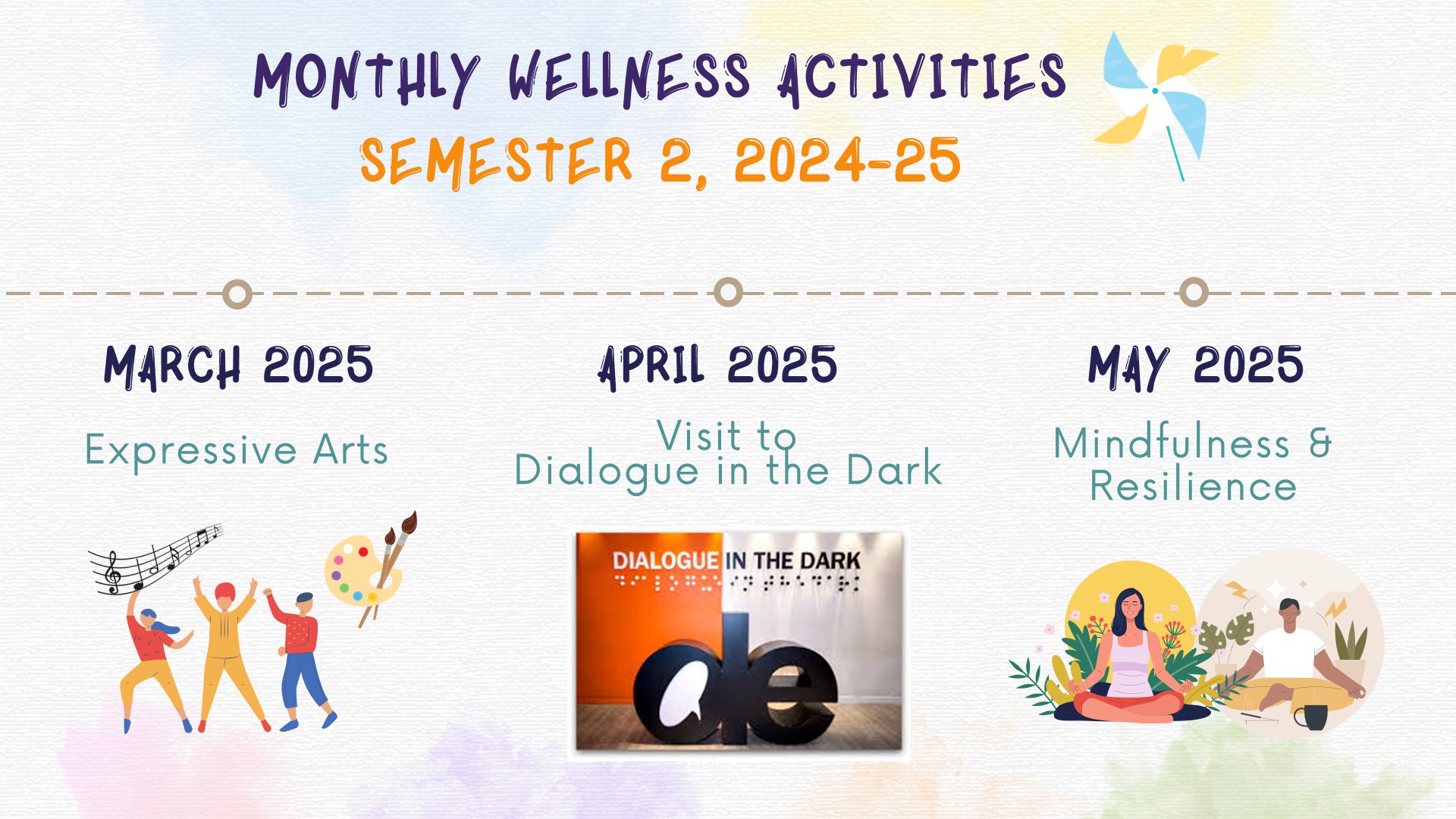 wellness activities