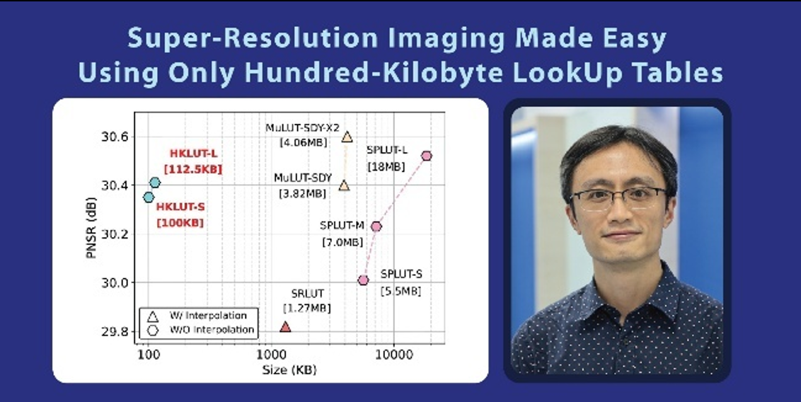 New Era of High-performance Image Processing in the TV Industry