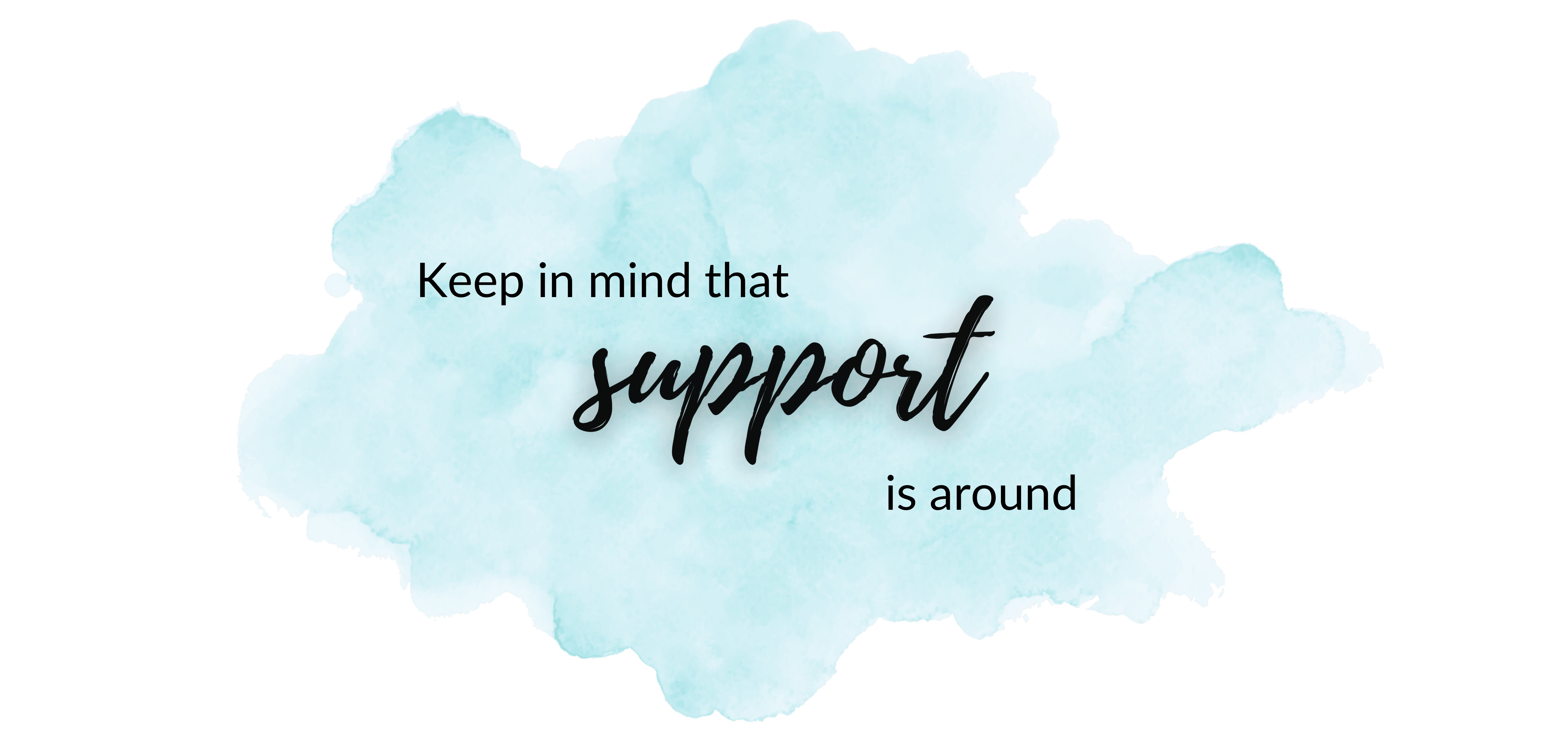 Keep in mind that support is around